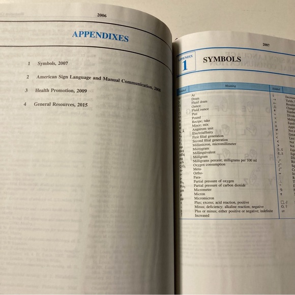 Mosby's Medical Dictionary - Picture 12 of 13
